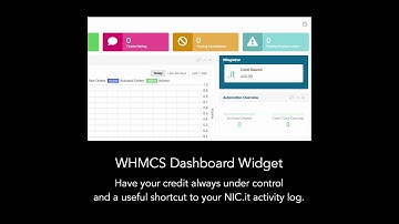 WHMCS ItRegistrar NIC.it registrar module