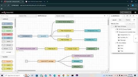 Measure Temperature and Humidity with #DHT22 Sensor in #Node-RED #Raspberry Pi 3+