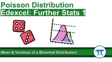 A Level Further Maths | Further Stats 1 | Mean and Variance of a Binomial Distribution