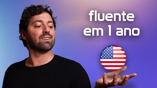 Como Aprender Inglês Rápido