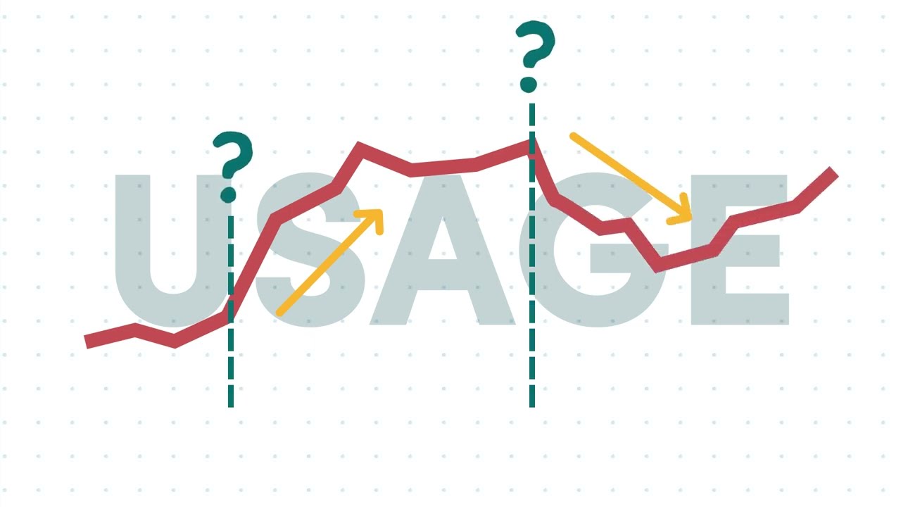 A Decision Tree for Digital Financial Inclusion