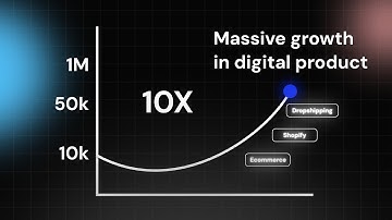 Graph Animation in capcut | Advance keyframes animation