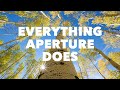 Every Single Effect of Aperture in Photography, Explained