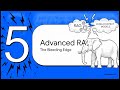 Production RAG Masterclass | Build Scalable Retrieval-Augmented Generation Systems from Scratch