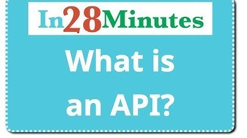 Software Fundamentals - What is an API?