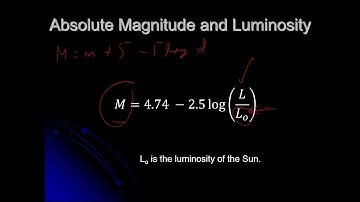 PHYS 1403 Determing the Size of a Star