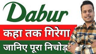 Dabur share latest news, Dabur share target, Dabur share analysis, Dabur share price, #dabur #cnbc