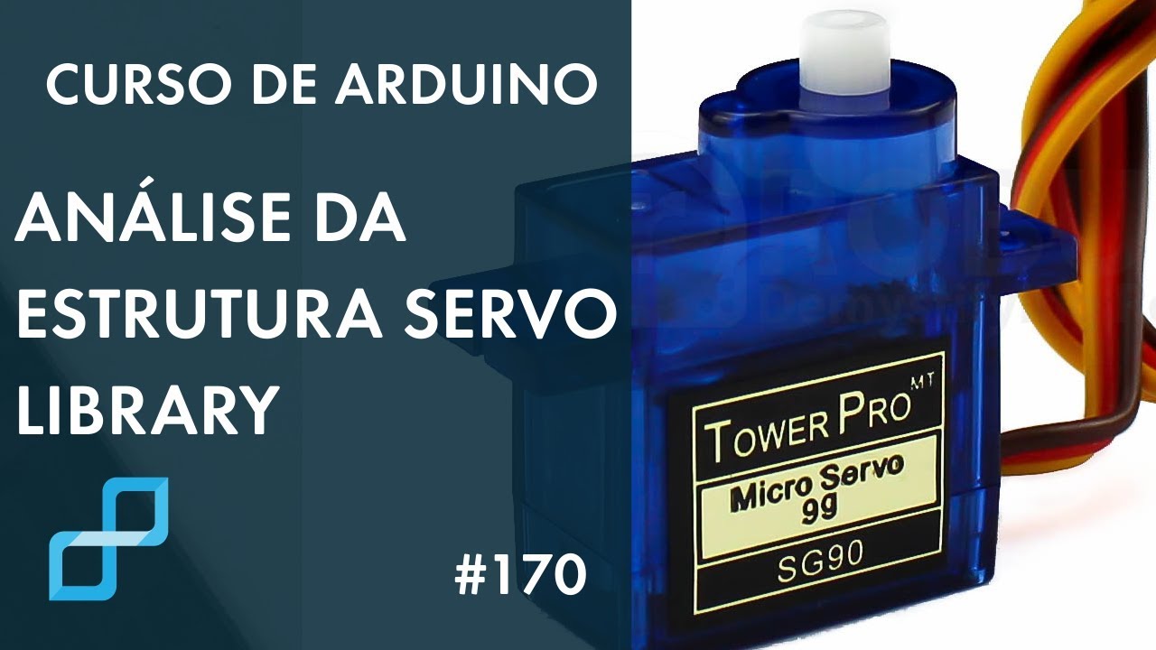 An lise da estrutura da biblioteca servo curso de arduino 170 youtube