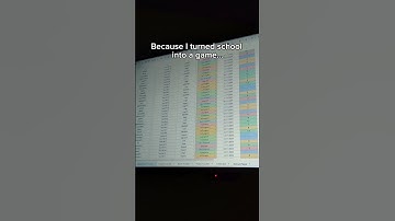 2025 Ultimate Assignment Tracker Spread sheet #student #study #productivity #digitalplanner