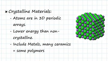 Unit Cells | Engineering Materials
