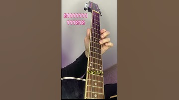 Harry Potter/Guitar/Tutorial #shorts #guitar #music #tutorial