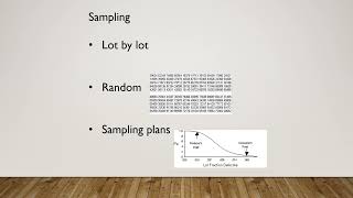 Lecture 11 Narrated MGT 4860 Measure I