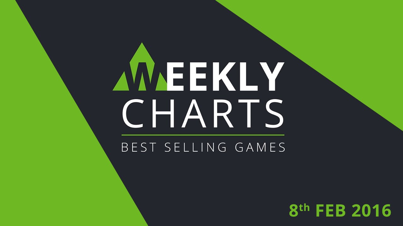 Best-Selling Games 08/02/16 | Green Man Gaming Weekly Charts