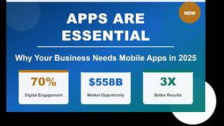 Why do we need mobile apps for business growth.