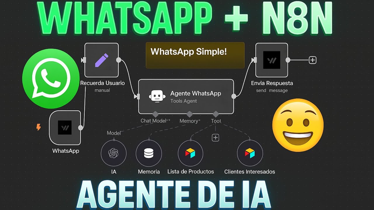 Aprende a conectar WhatsApp con Agente de IA en minutos + N8N - YouTube