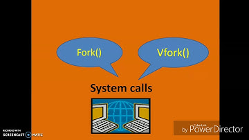 #fork#vfork#system calls@OS by Mandakini Ganeshwade