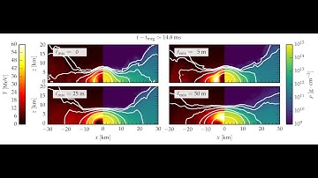 GRLES Simulations of Neutron Star Mergers