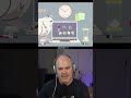 A Little to the Left is now on PS Plus Game Catalog #indiegame #pixelart #playstation #podcast