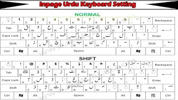 How to Change Keyboard Setting in Inpage Urdu