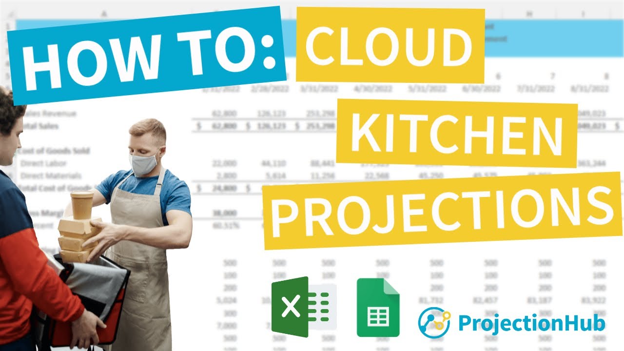 Cloud Kitchen - A great Business?