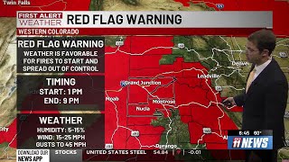 FIRST ALERT | Elevated Wildfire Risk & Triple Digit Temperatures Finishing the Week