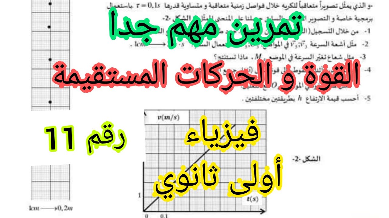 تمرين مهم جدا_القوة و الحركات المستقيمة_فيزياء 1 ثانوي