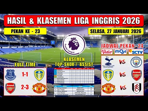 ESCOBAR77 x grebwin - Hasil Liga Inggris Tadi Malam ~ EVERTON vs LEEDS UNITED ~ EPL 2026 Pekan Ke 23
