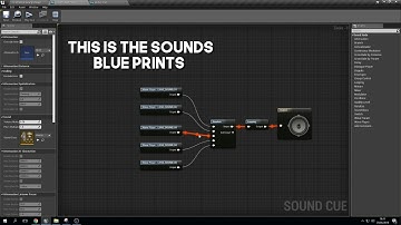 SOUND BLUEPRINTS IN UE4
