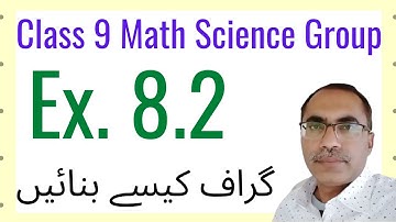 Exercise 8.2 Chapter 8 || 9Th Class Math Smart Syllabus || Science Group