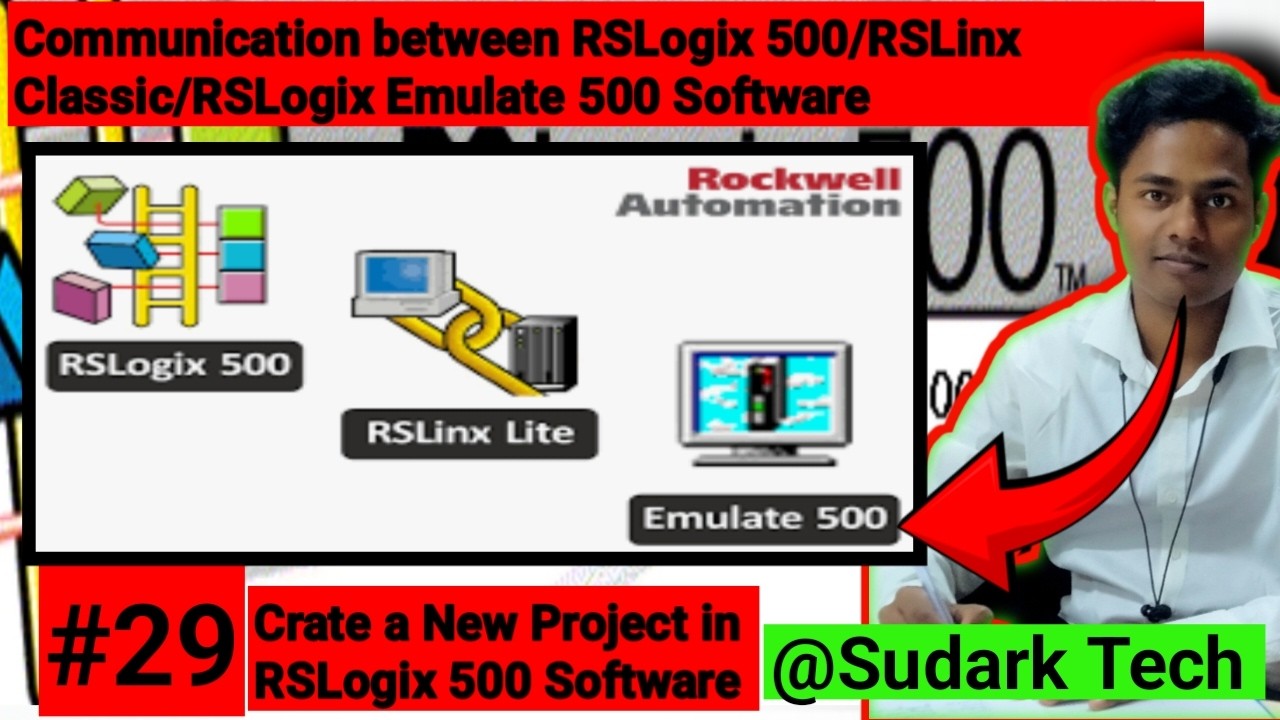 Communication Between RSLogix 500/RSLinx Classic/RSLogix Emulate 500 ...