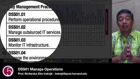 DSS01 Manage Operations by Prof. Eko Indrajit