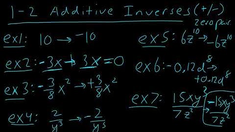 Algebra 2 1 2 Additive Inverses