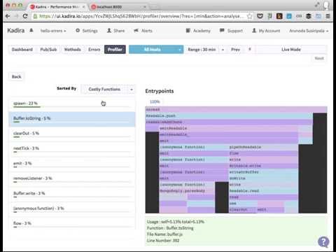 Meteor CPU Profiling - for a local dev app