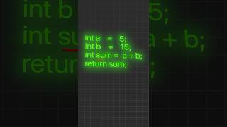 #cprogramming #compiler using #pythonprogramming #codingwithsagar