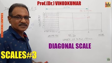 SCALES -3, DIAGONAL SCALES -1 by Prof. Vinodkumar