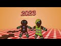 2023 футаж печеньки