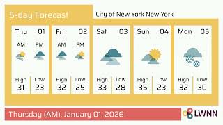 Weather in City of New York New York - Thursday, Jan 01, 2026