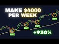 I found the best 1 minute scalping strategy ever  make 4000 per week easily 