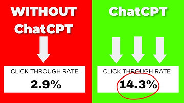 ChatGPT: How to Write YouTube Titles That Increase Your CTR In Under 10 Seconds