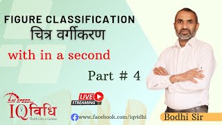 Figure Classification (चित्र वर्गीकरण) Part #4 | By Bodhi Sir | IQ Vidhi