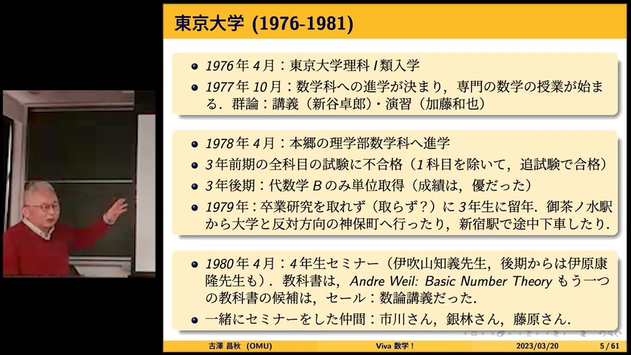 LD04-001 東京出版 大学への数学 1980年4月号～1981年3月号 1年分 計12