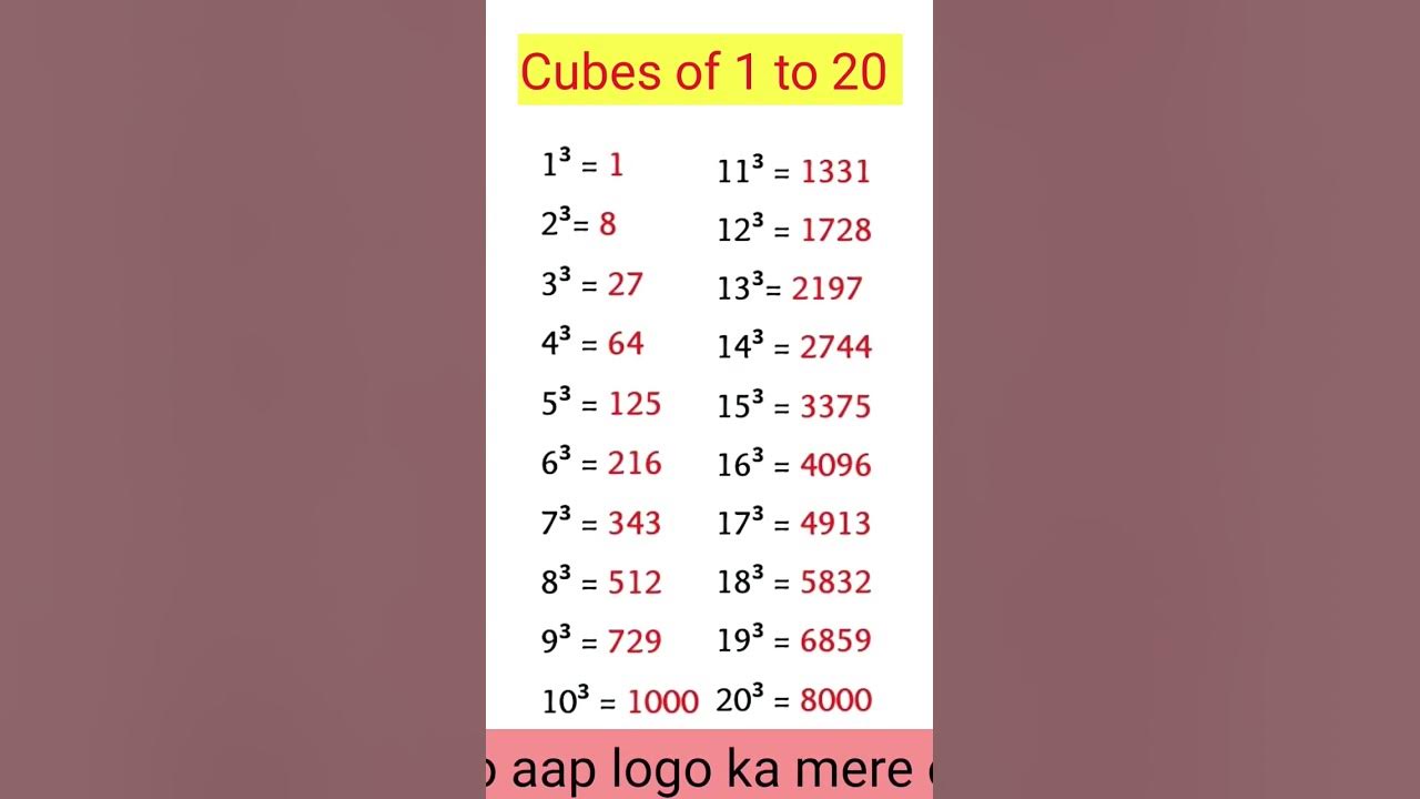 cube of 1 to 20 #cube #maths #mathematics #1to20 - YouTube