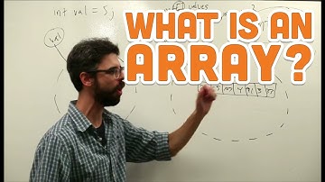 9.1: What is an Array? - Processing Tutorial