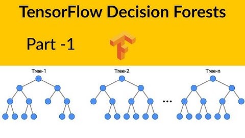 TensorFlow Decision Forests Part -1