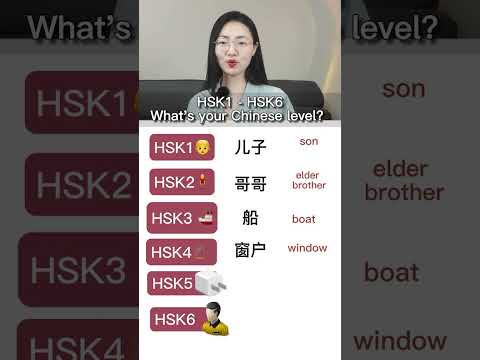 What S Your Chinese Level Tell Me In The Comments Chinese Mandarin Hsk Ucla Study Dailylife