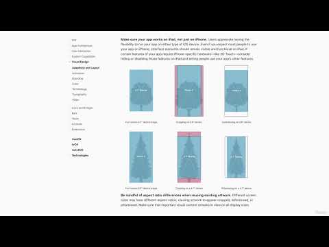 2  1x, 2x, 3x, PPI, notch! iOS artboard size guide || mobile development.