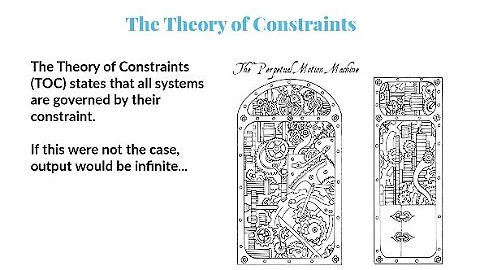 The Science of Work | 2. Introducing Theory of Constraints