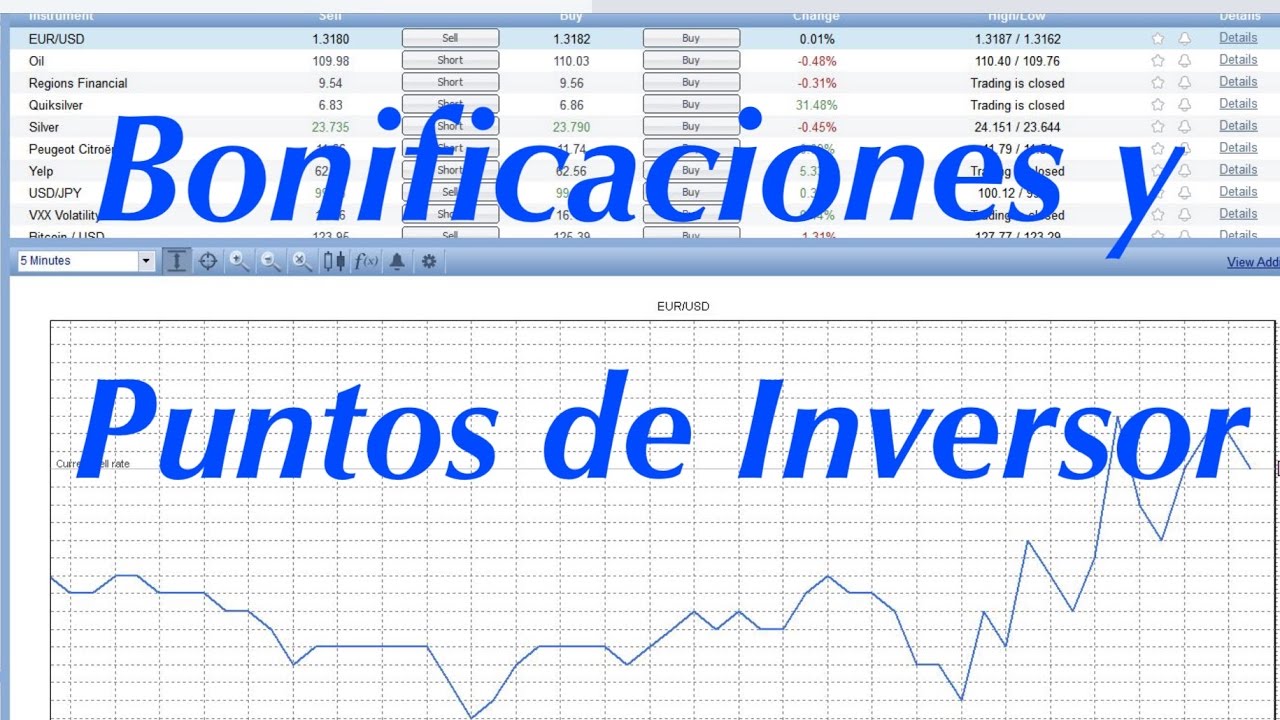 Plus500 (México) - Bonificaciones y requisitos para retirar