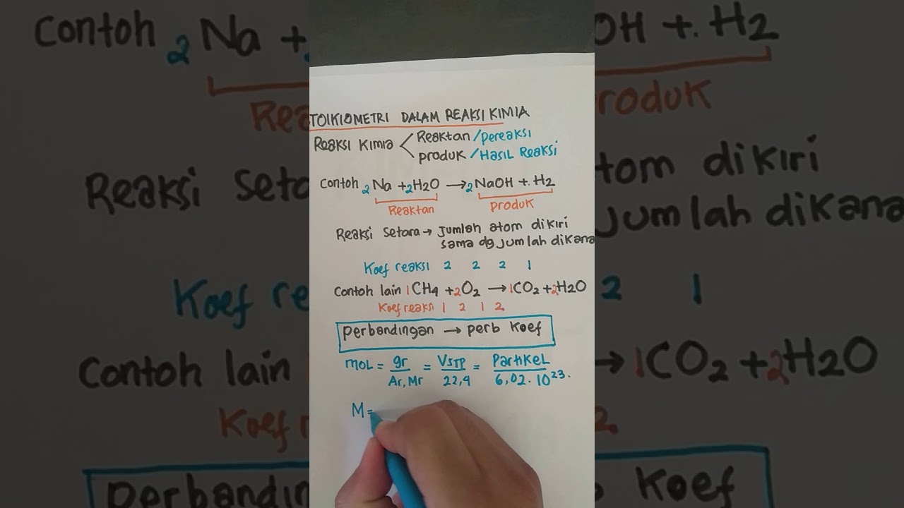 Stoikiometri Dalam Reaksi Kimia Youtube