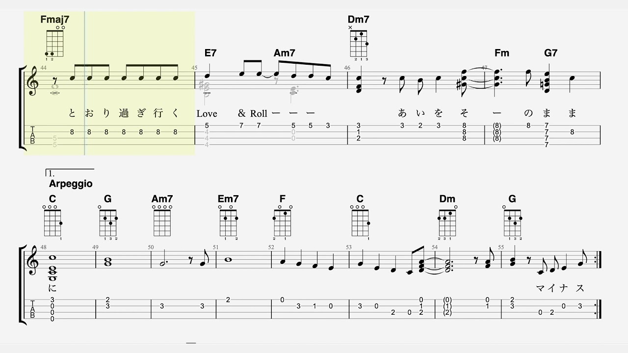 真夏の果実 For Ukulele Solo Key In C Youtube 真夏の果実 For Ukulele Solo Key In C Youtube